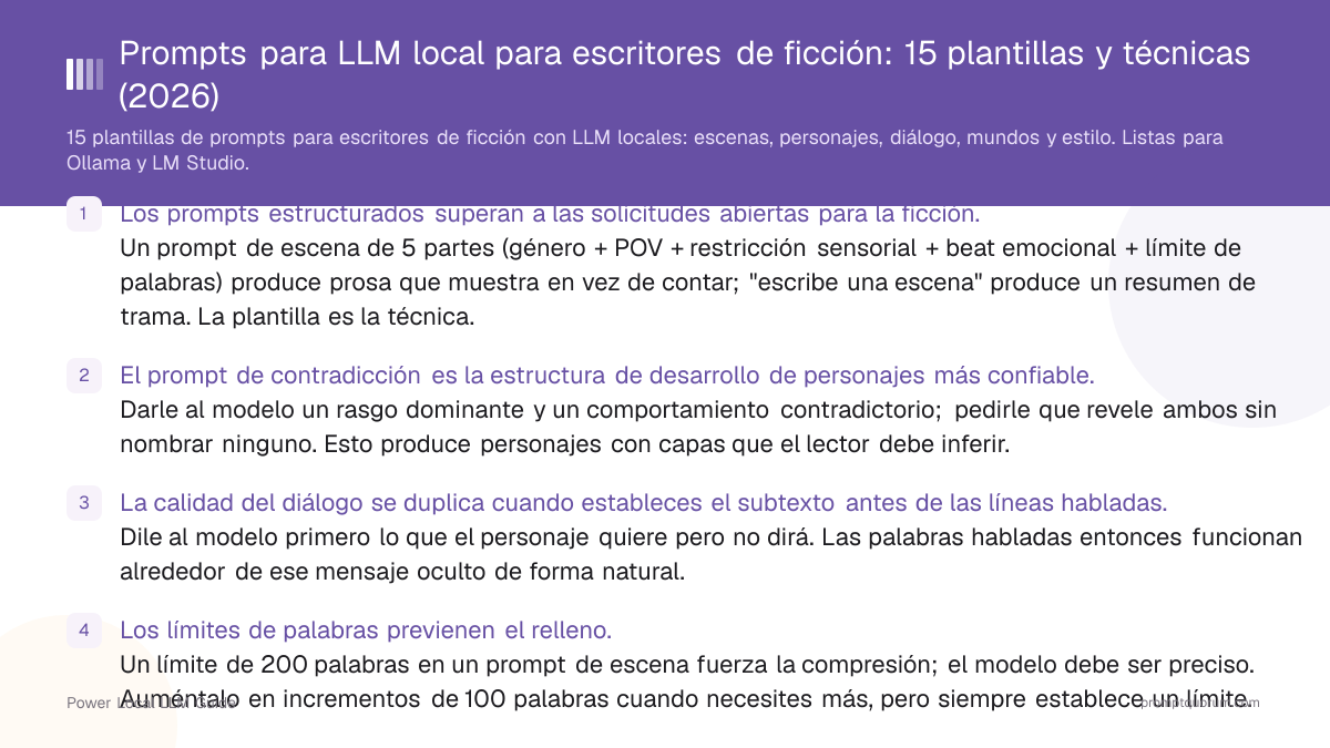 Prompts para LLM local para escritores de ficción: 15 plantillas y técnicas (2026)