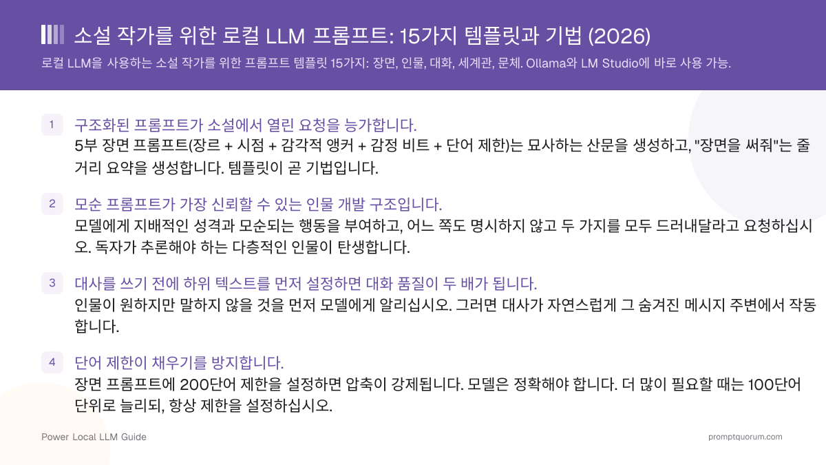 소설 작가를 위한 로컬 LLM 프롬프트: 15가지 템플릿과 기법 (2026)