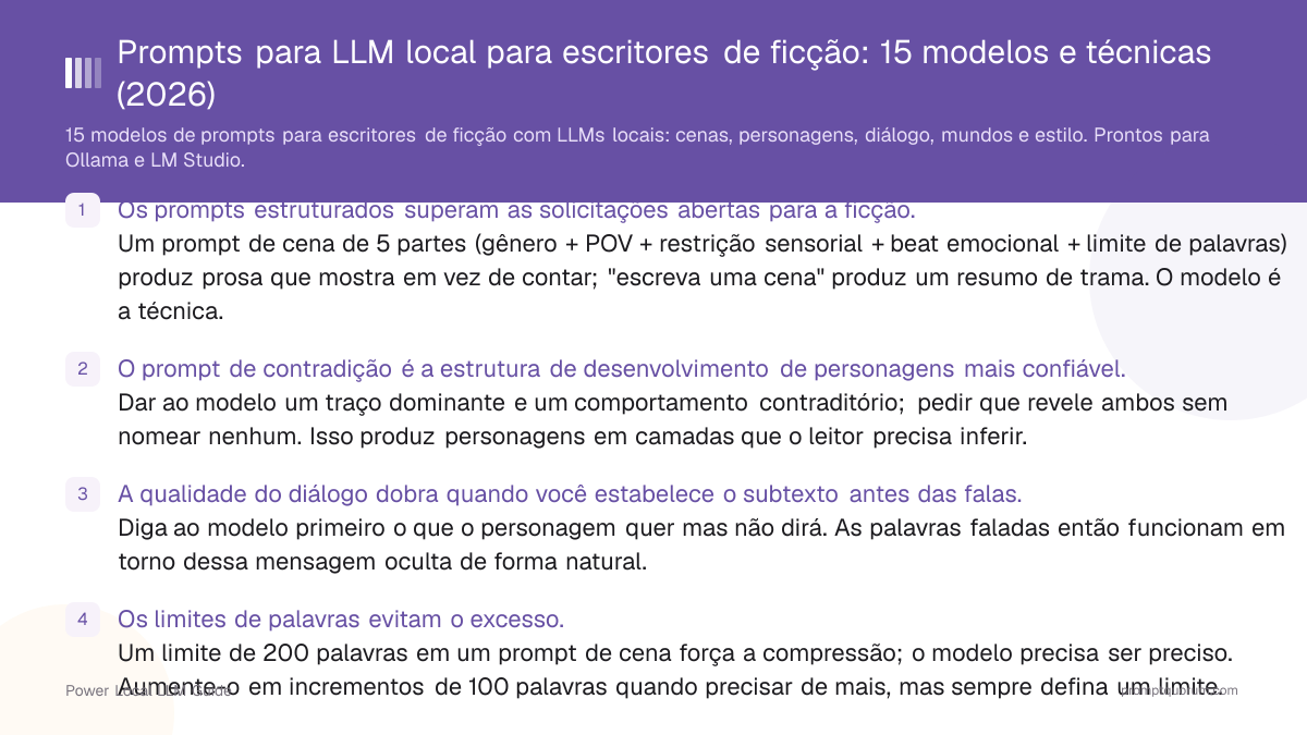 Prompts para LLM local para escritores de ficção: 15 modelos e técnicas (2026)