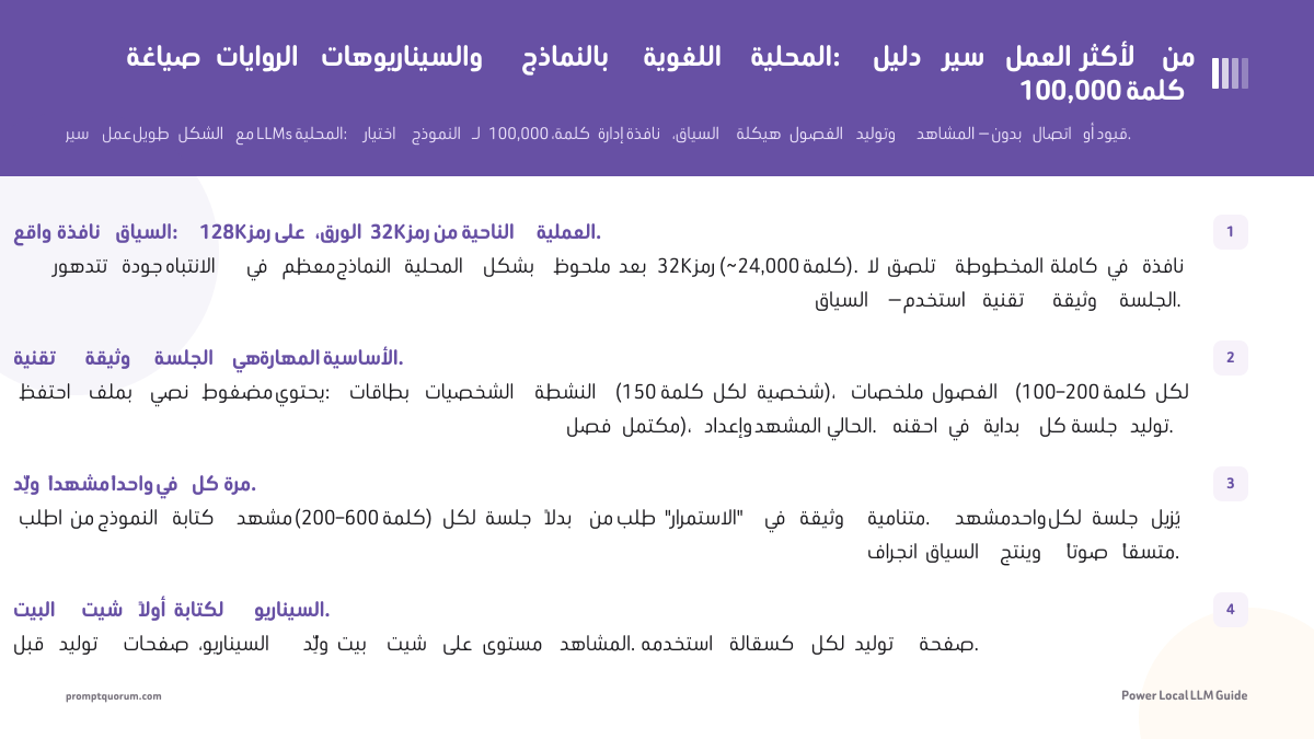 صياغة الروايات والسيناريوهات بالنماذج اللغوية المحلية: دليل سير العمل لأكثر من 100,000 كلمة