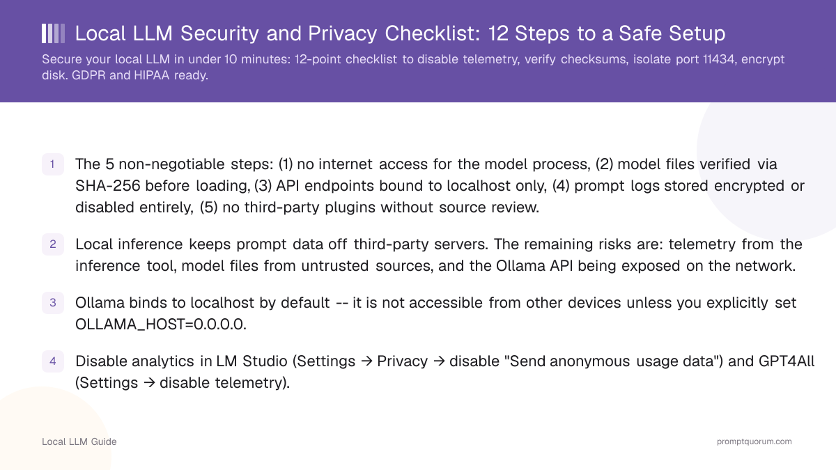 Verify every item before working with sensitive or regulated data.