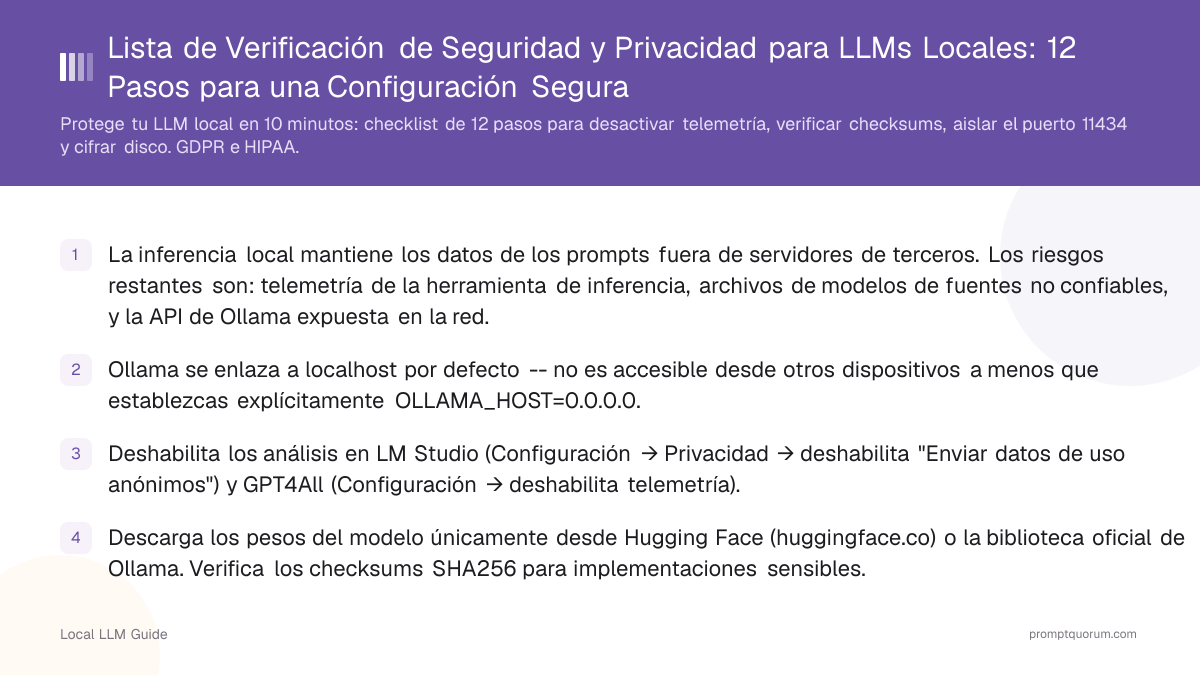 Verifica cada punto antes de trabajar con datos sensibles o regulados.