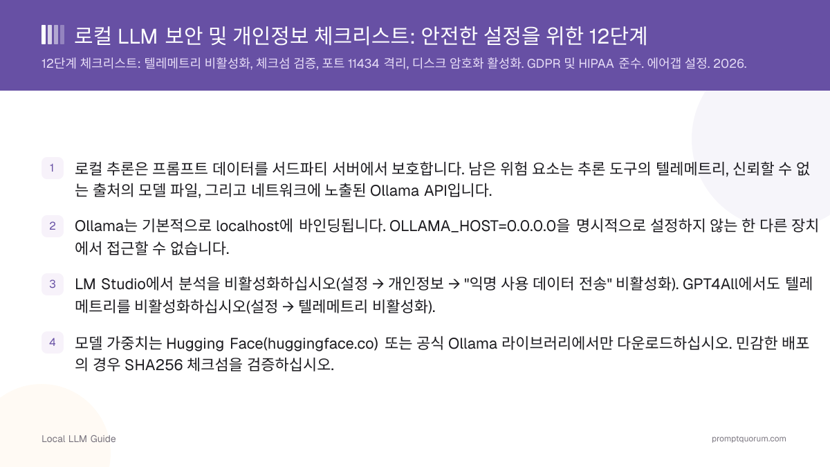민감하거나 규제 대상 데이터를 다루기 전 모든 항목을 확인하세요.