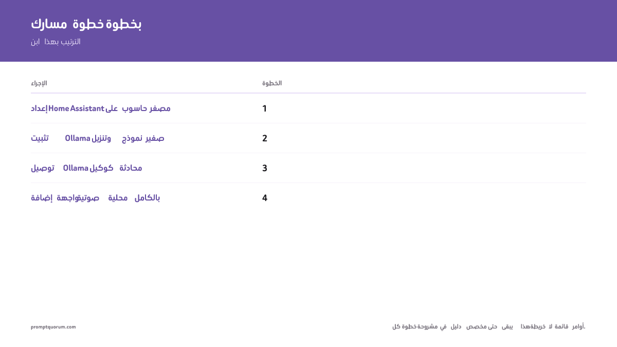 مسارك خطوة بخطوة -- ابنِ بهذا الترتيب