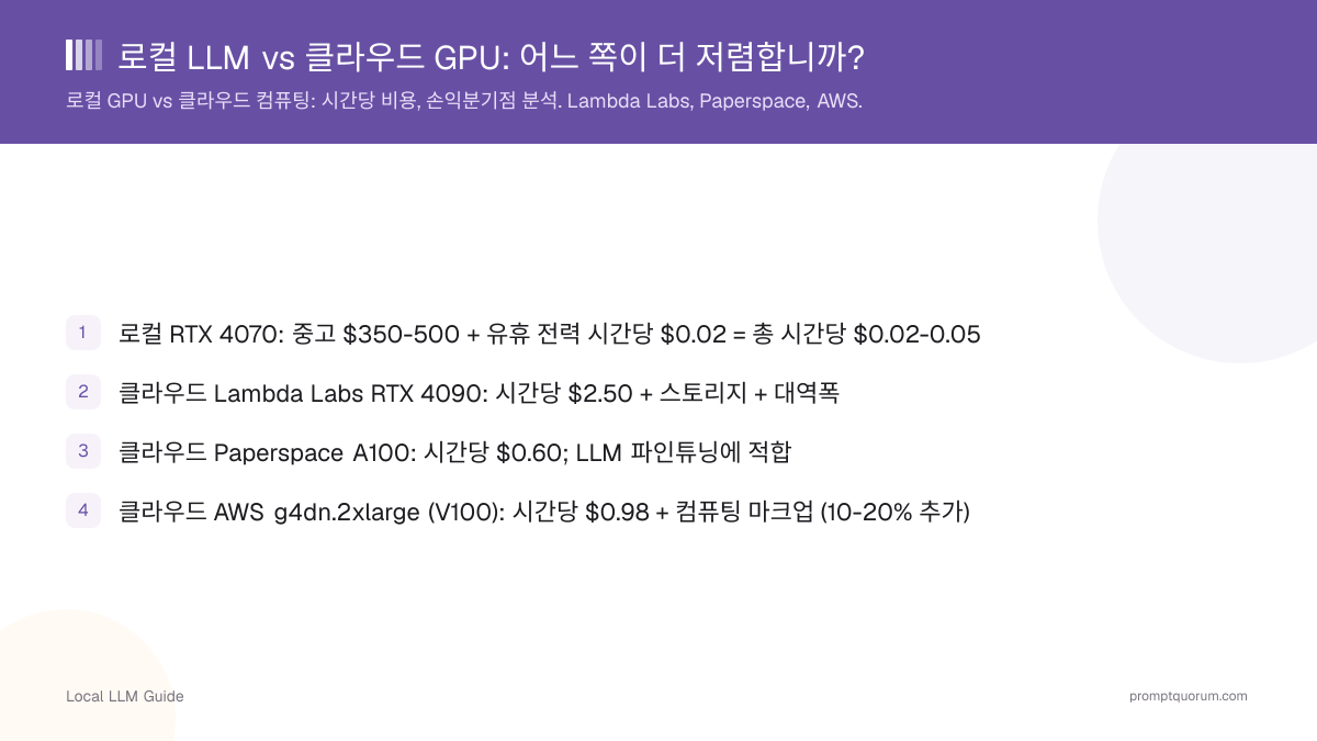 로컬 LLM vs 클라우드 GPU: 어느 쪽이 더 저렴합니까?