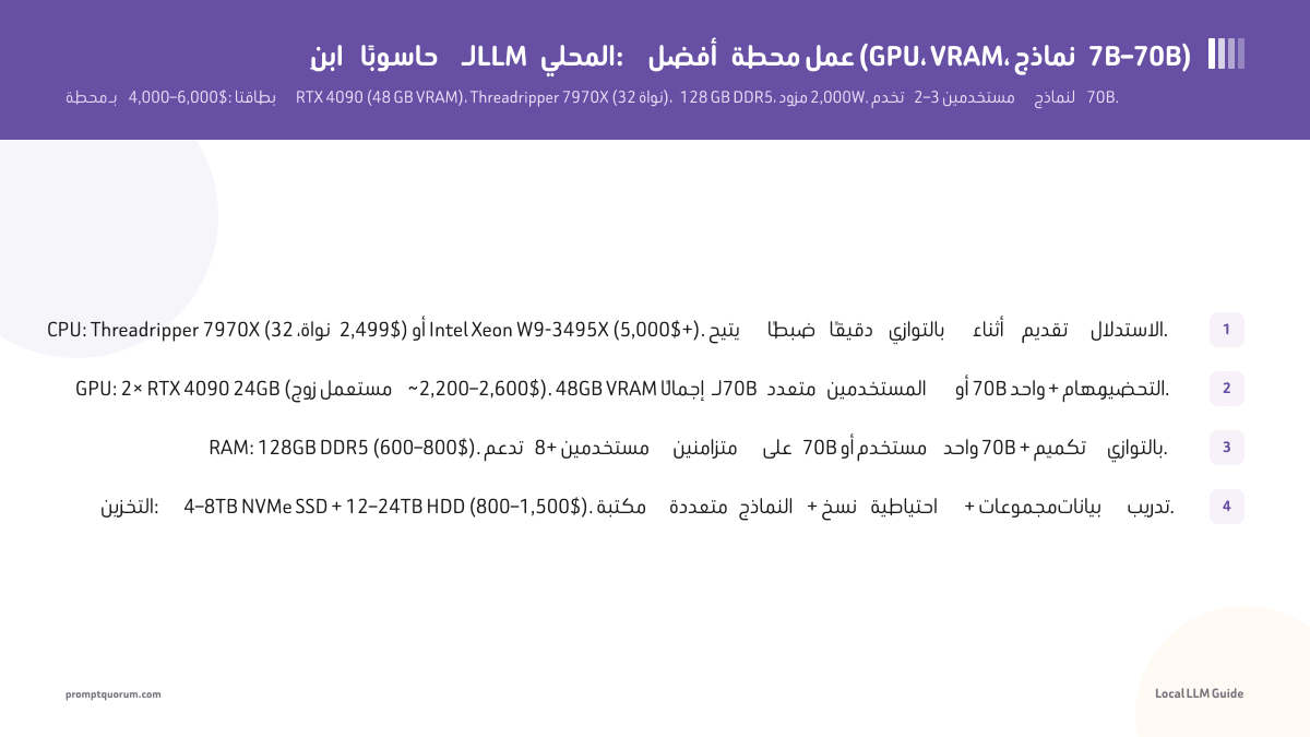 ابنِ حاسوبًا لـLLM المحلي: أفضل محطة عمل (GPU، VRAM، نماذج 7B–70B)
