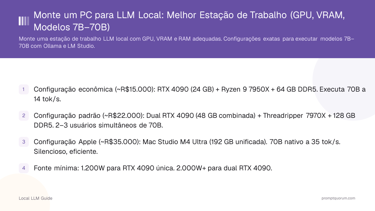 Monte um PC para LLM Local: Melhor Estação de Trabalho (GPU, VRAM, Modelos 7B–70B)