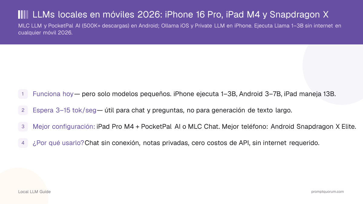 LLMs locales en móviles 2026: iPhone 16 Pro, iPad M4 y Snapdragon X