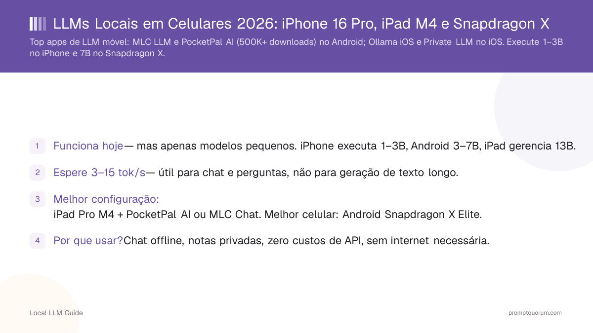 LLMs Locais em Celulares 2026: iPhone 16 Pro, iPad M4 e Snapdragon X
