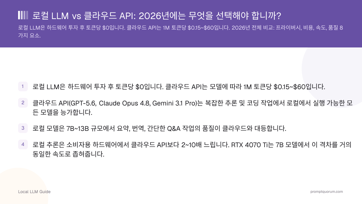 로컬 LLM vs 클라우드 API: 2026년에는 무엇을 선택해야 합니까?