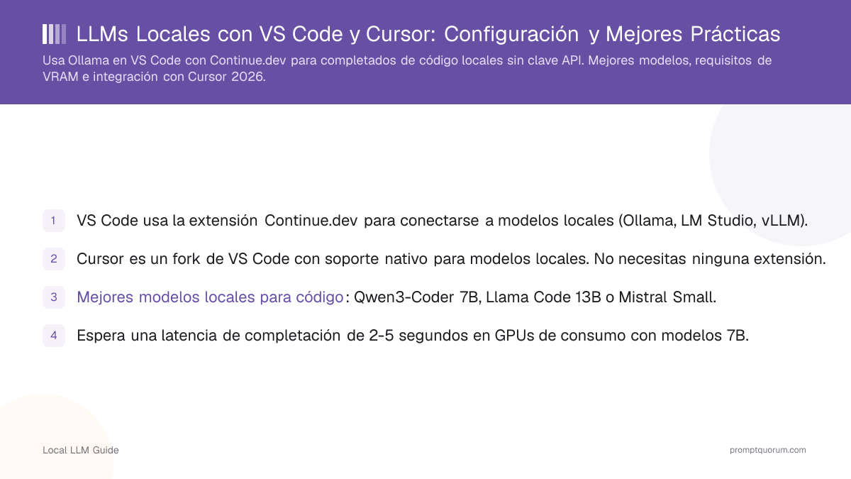 LLMs Locales con VS Code y Cursor: Configuración y Mejores Prácticas
