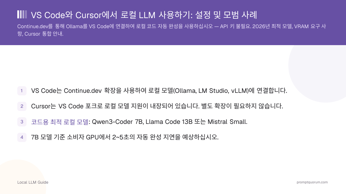 VS Code와 Cursor에서 로컬 LLM 사용하기: 설정 및 모범 사례