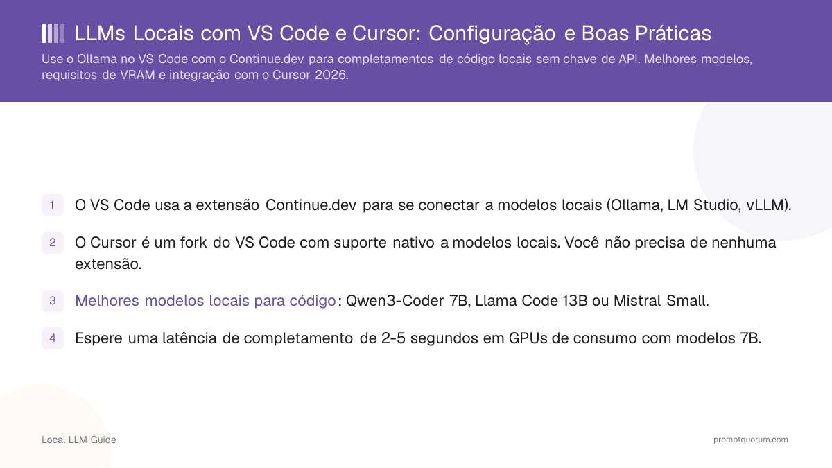 LLMs Locais com VS Code e Cursor: Configuração e Boas Práticas