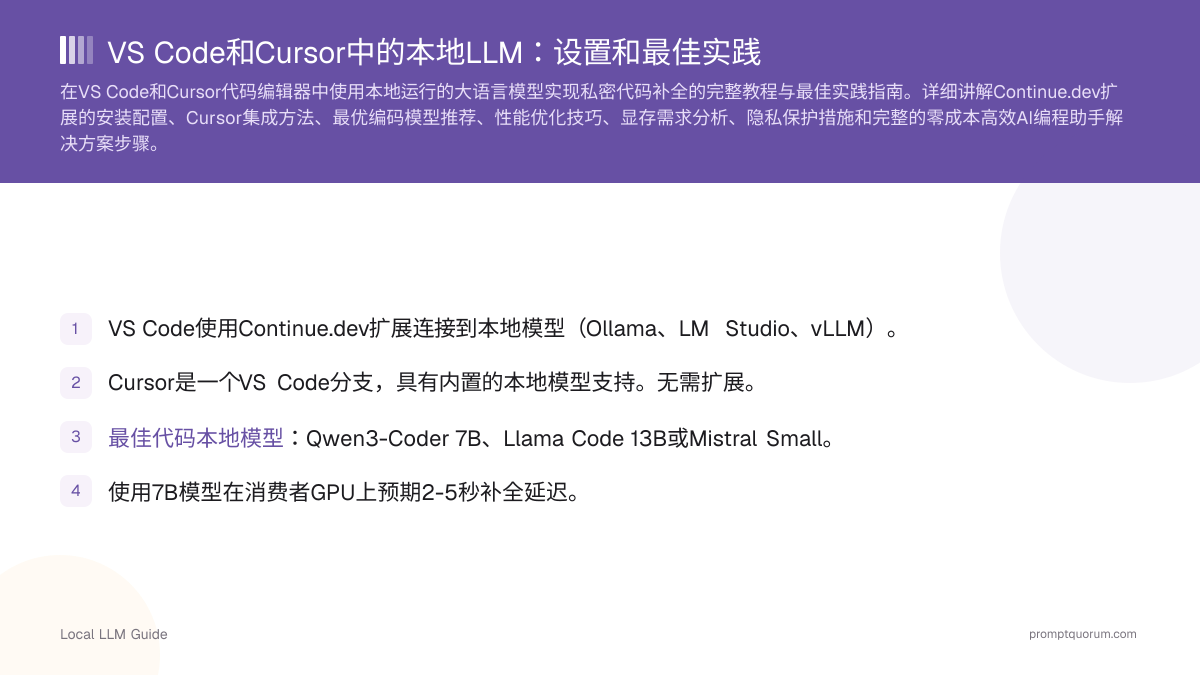 VS Code和Cursor中的本地LLM:设置和最佳实践