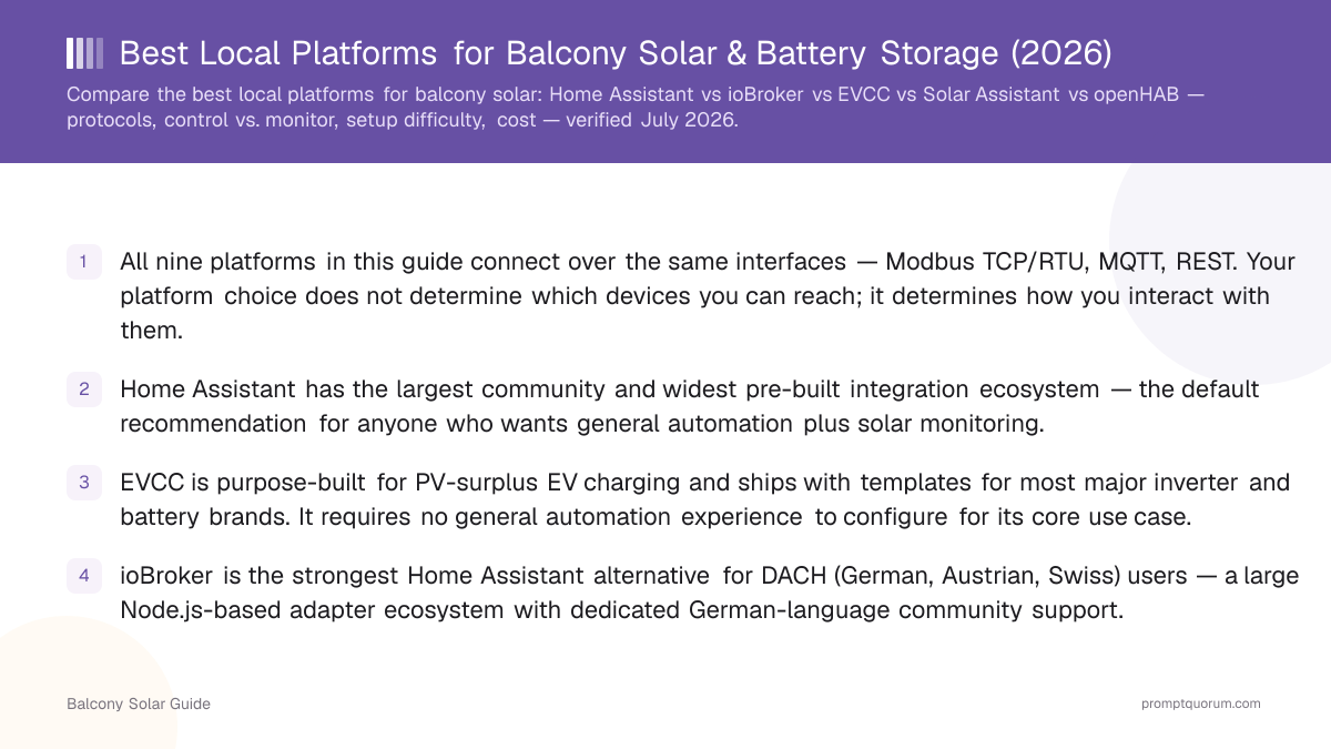 Best Local Platforms for Balcony Solar & Battery Storage (2026)
