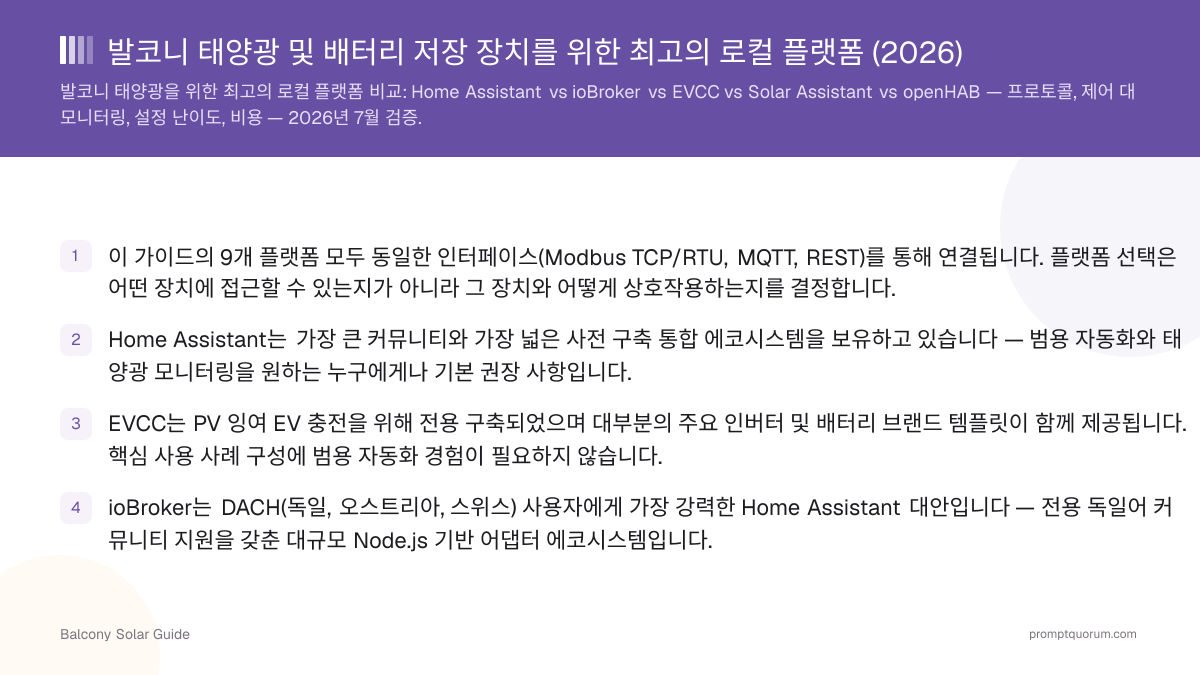 발코니 태양광 및 배터리 저장 장치를 위한 최고의 로컬 플랫폼 (2026)
