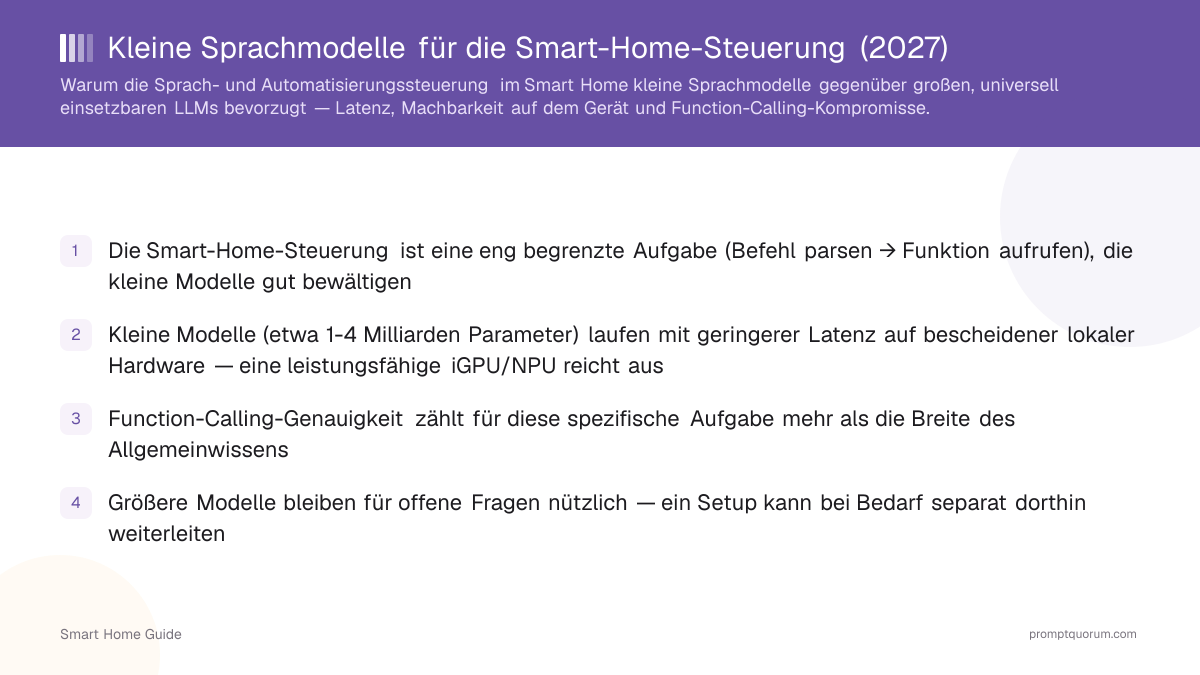 Kleine Sprachmodelle für die Smart-Home-Steuerung (2026)