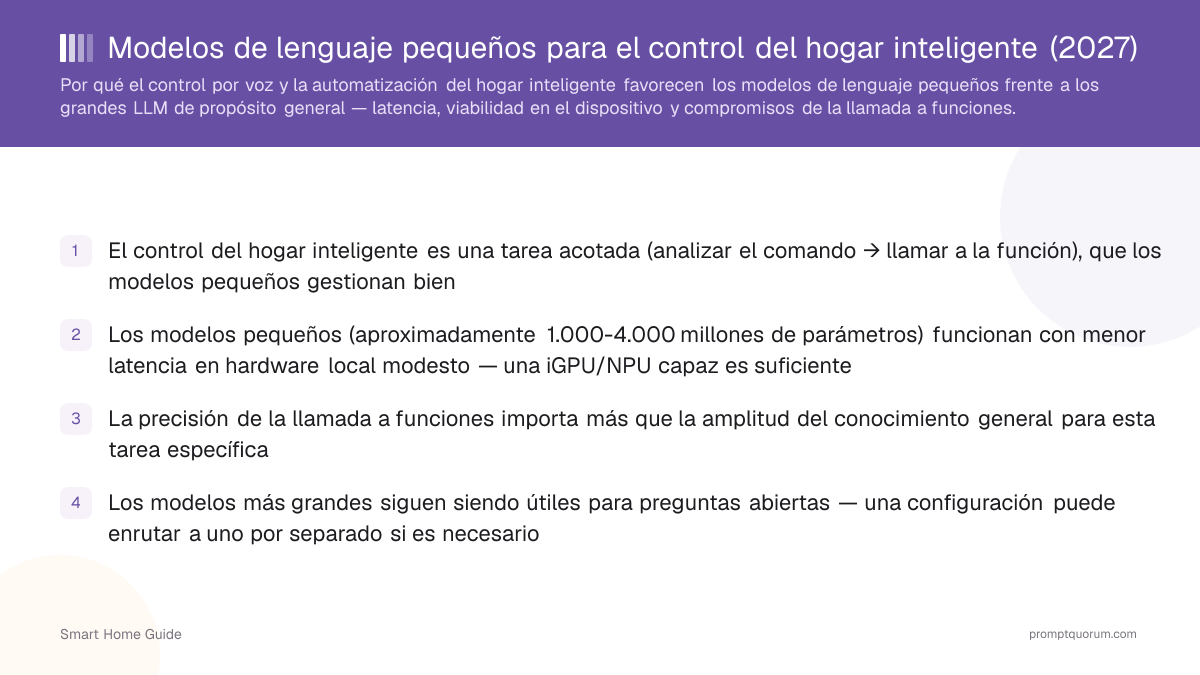 Modelos de lenguaje pequeños para el control del hogar inteligente (2026)
