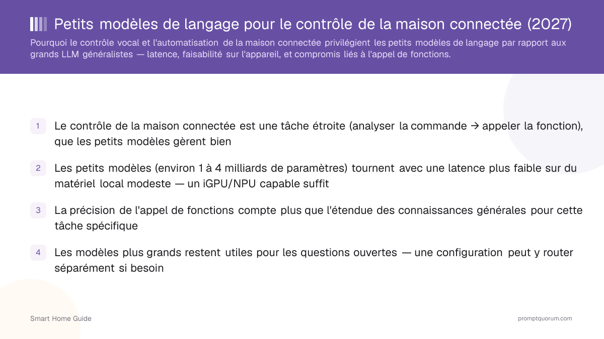 Petits modèles de langage pour le contrôle de la maison connectée (2026)
