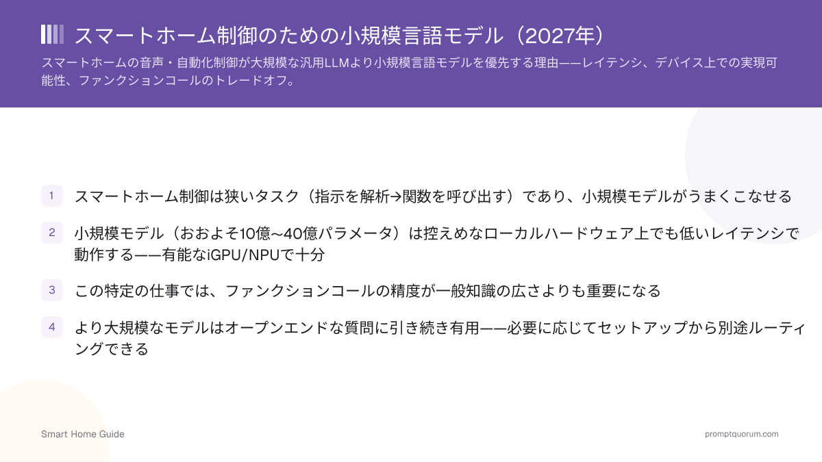 スマートホーム制御のための小規模言語モデル(2026年)