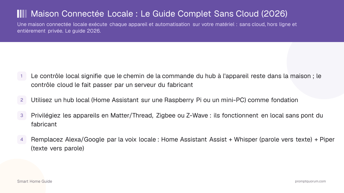 Maison Connectée Locale : Le Guide Complet Sans Cloud (2026)