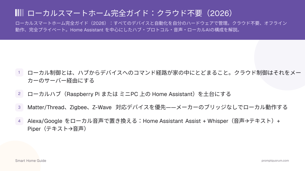 ローカルスマートホーム完全ガイド:クラウド不要(2026)