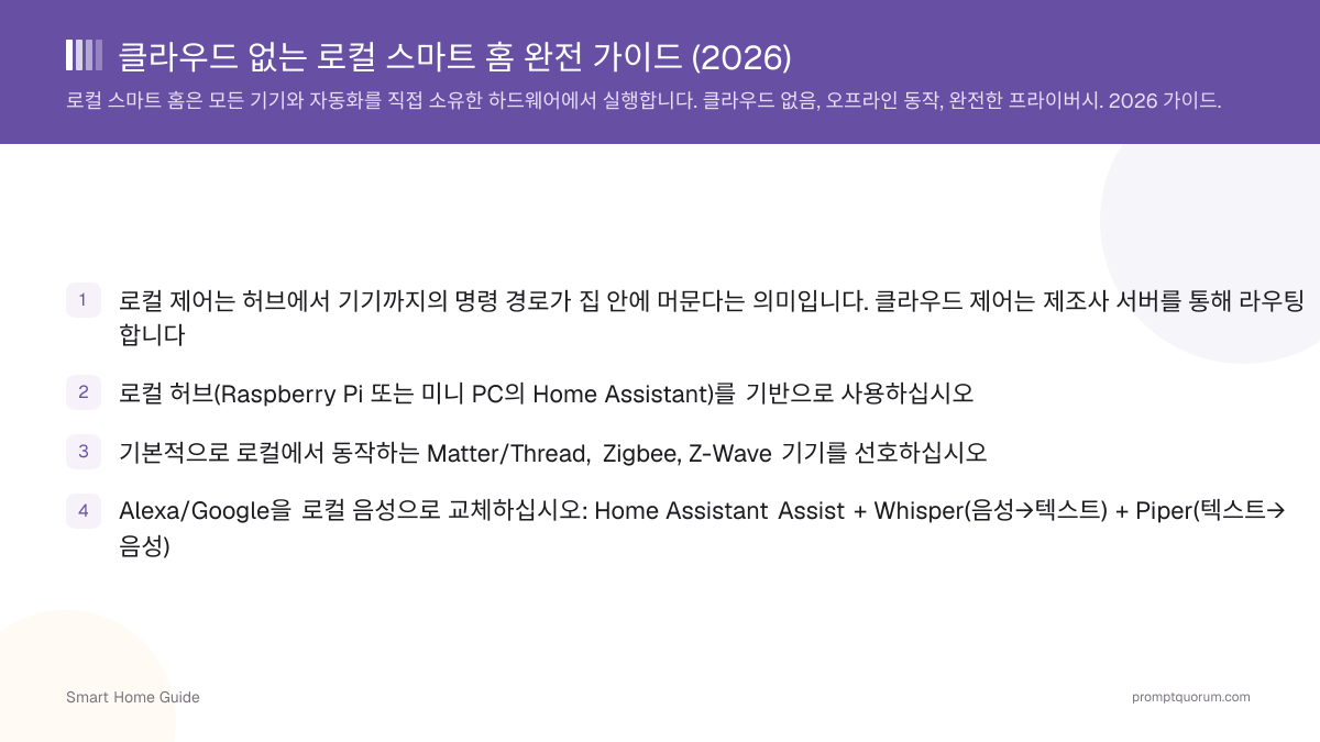 클라우드 없는 로컬 스마트 홈 완전 가이드 (2026)