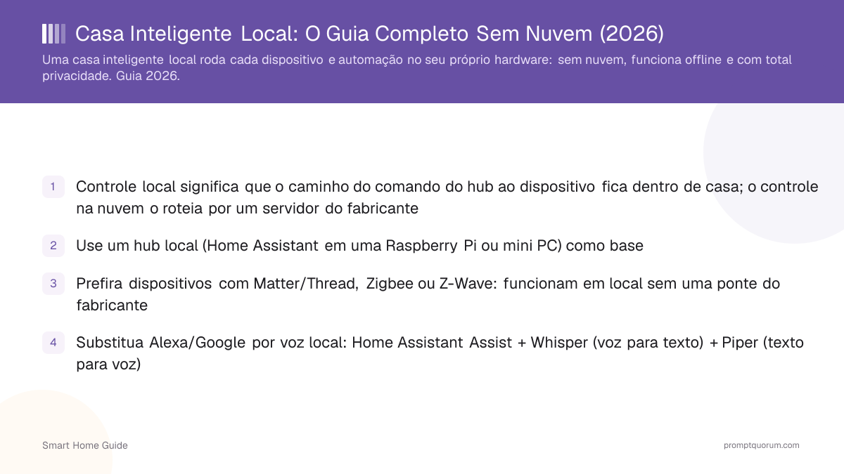 Casa Inteligente Local: O Guia Completo Sem Nuvem (2026)
