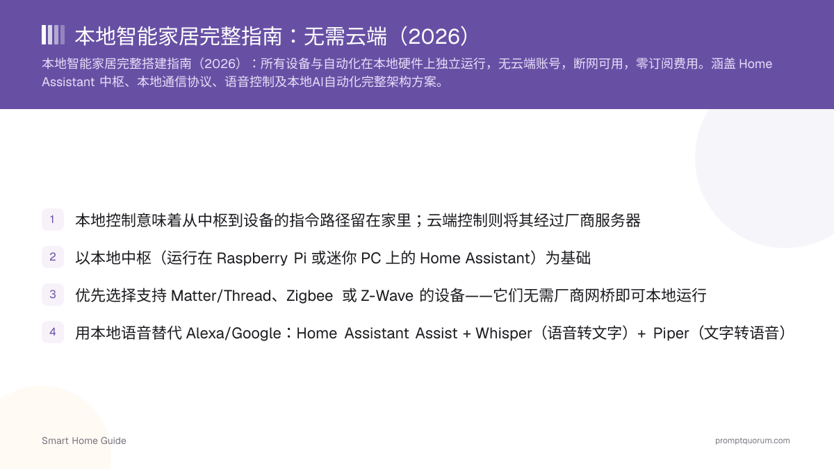 本地智能家居完整指南:无需云端(2026)
