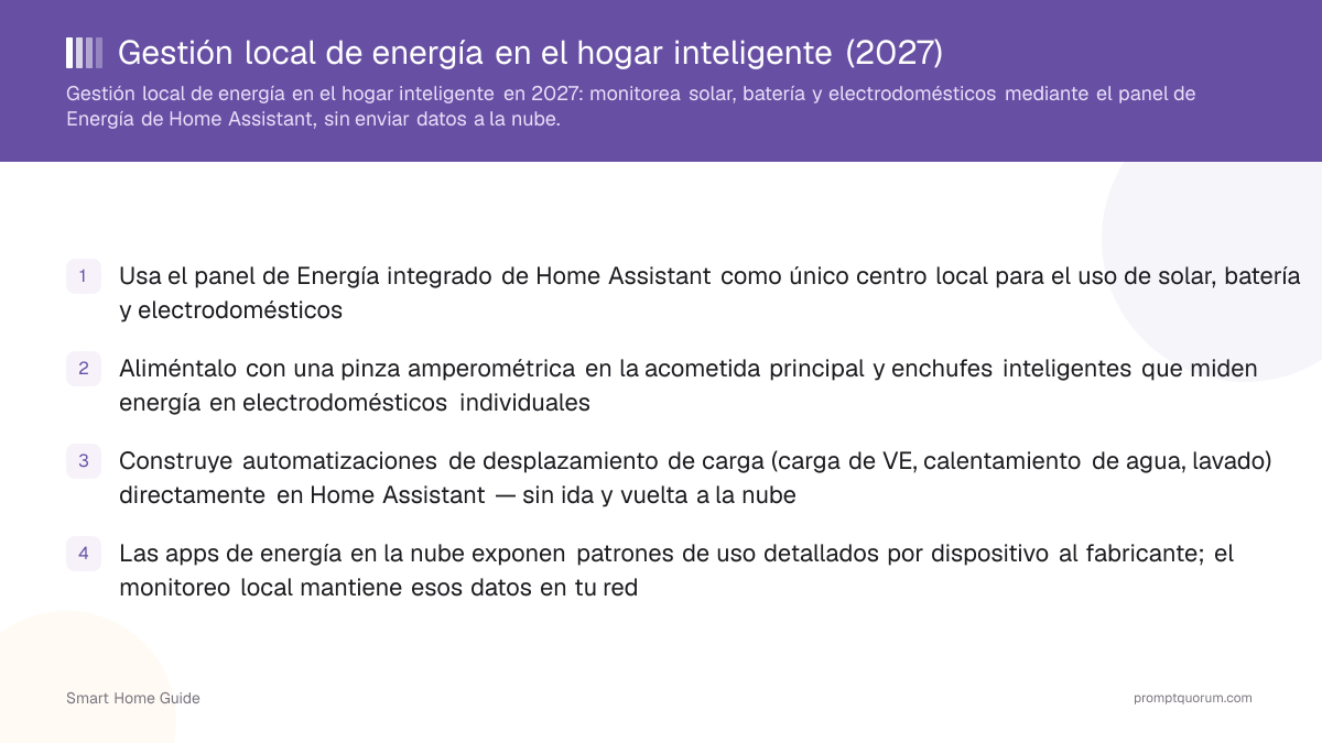 Gestión local de energía en el hogar inteligente (2026)