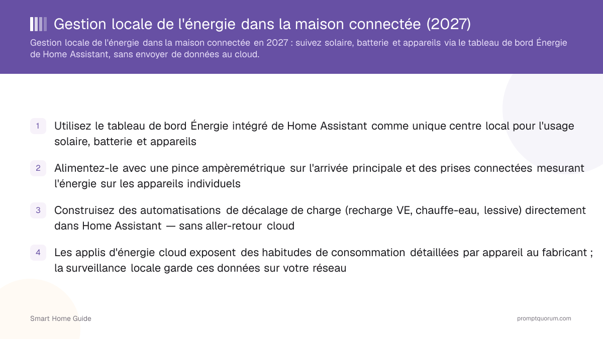 Gestion locale de l'énergie dans la maison connectée (2026)