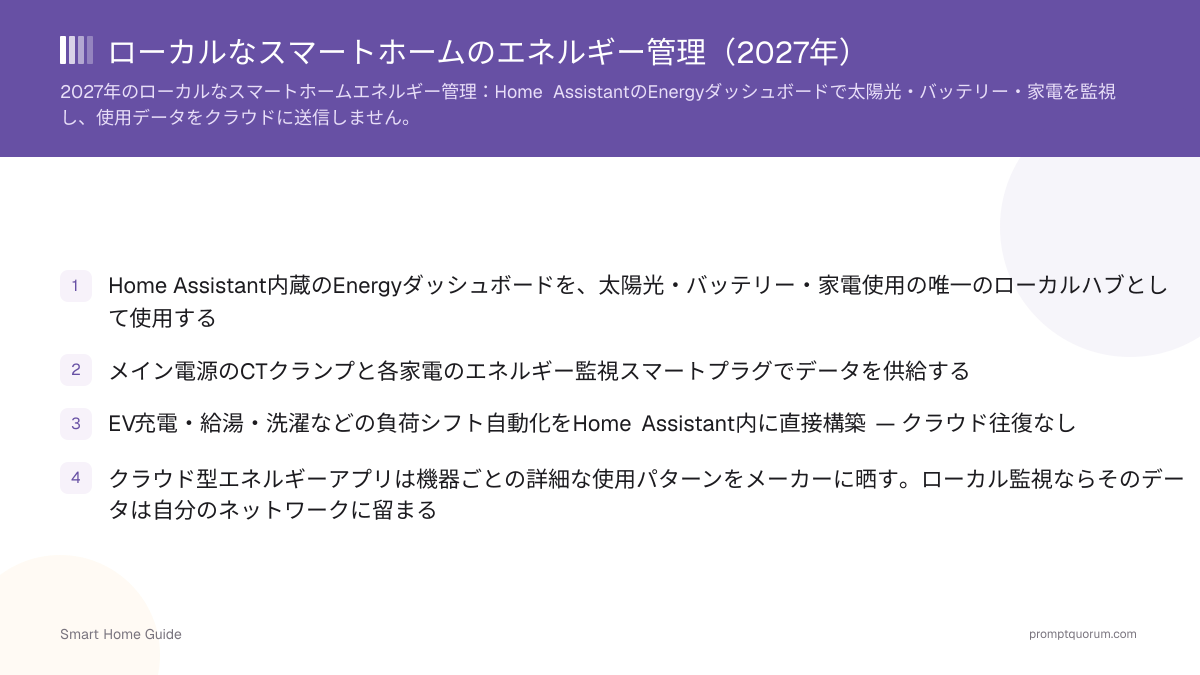 ローカルなスマートホームのエネルギー管理(2026年)