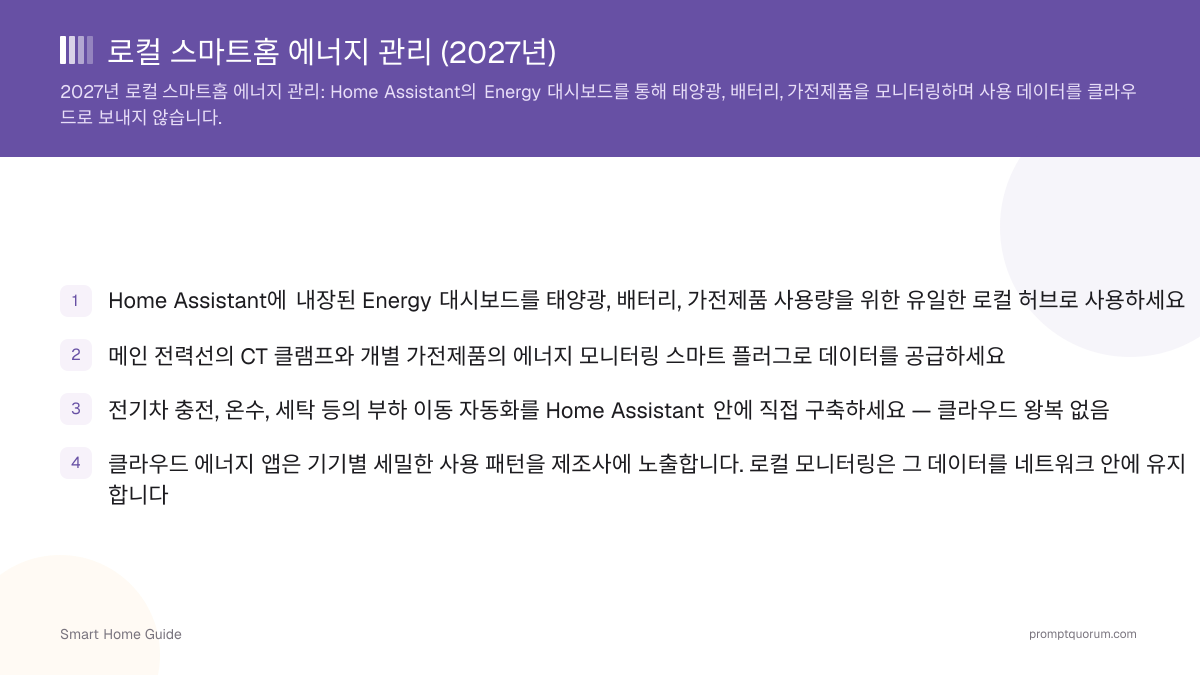 로컬 스마트홈 에너지 관리 (2026년)