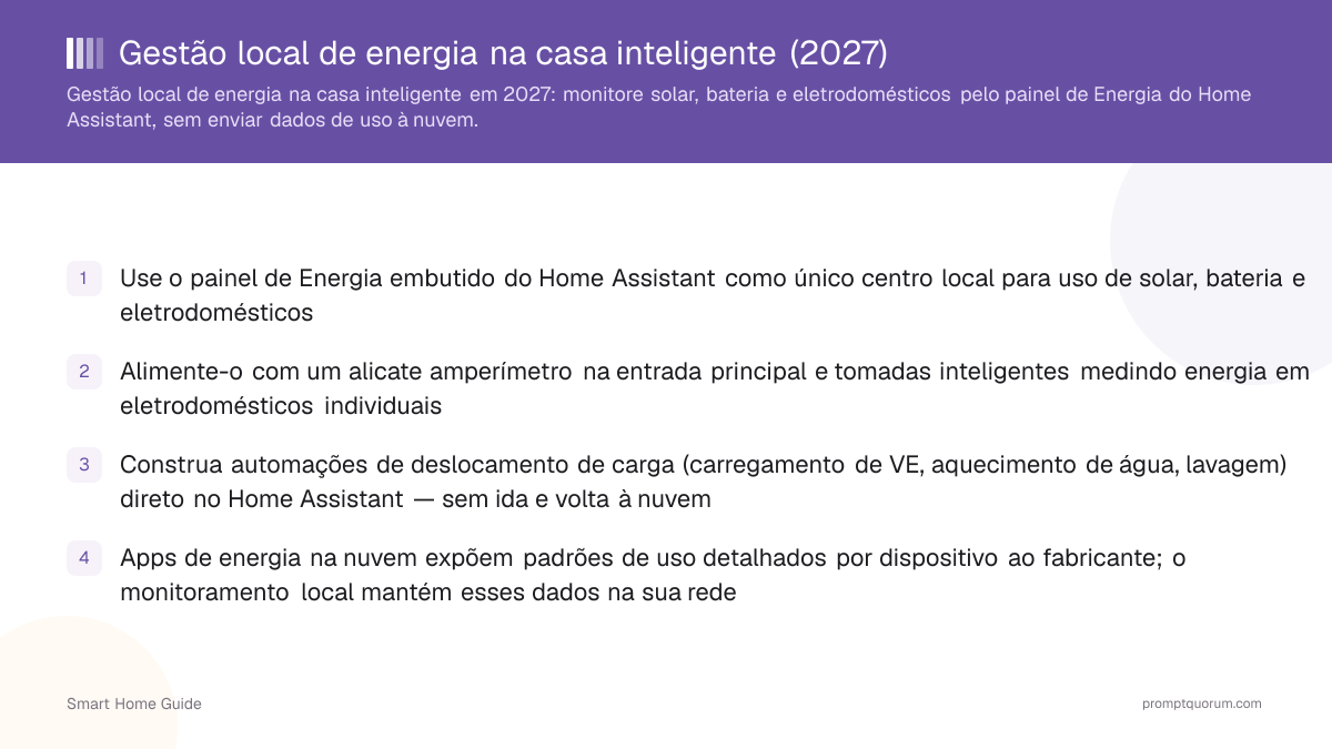 Gestão local de energia na casa inteligente (2026)