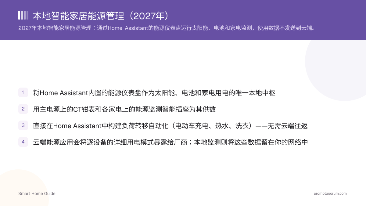 本地智能家居能源管理(2026年)