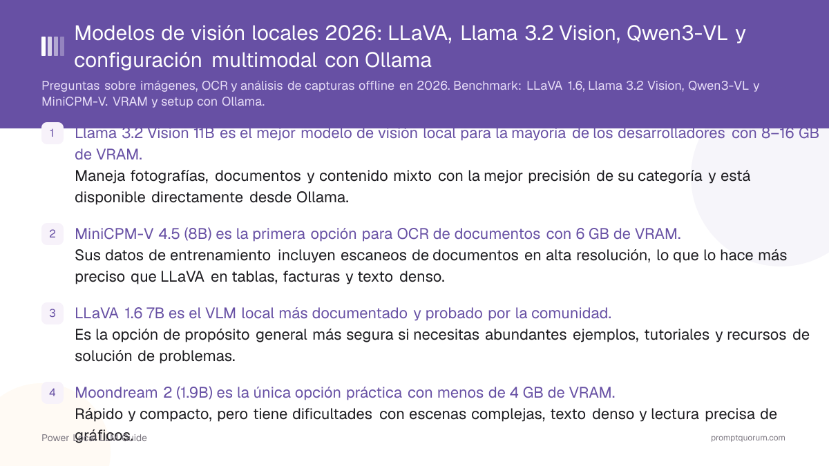 Modelos de visión locales 2026: LLaVA, Llama 3.2 Vision, Qwen3-VL y configuración multimodal con Ollama