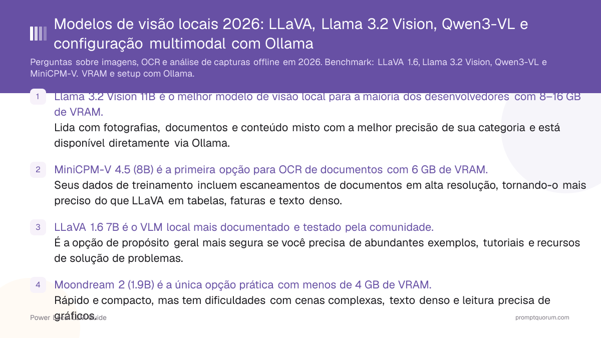 Modelos de visão locais 2026: LLaVA, Llama 3.2 Vision, Qwen3-VL e configuração multimodal com Ollama
