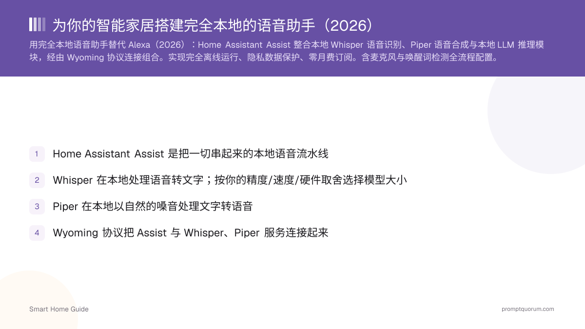 为你的智能家居搭建完全本地的语音助手(2026)