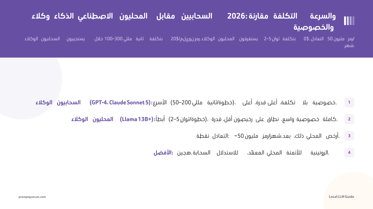 وكلاء الذكاء الاصطناعي المحليون مقابل السحابيين 2026: مقارنة التكلفة والسرعة والخصوصية