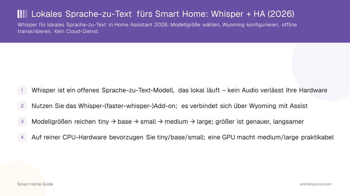 Lokales Sprache-zu-Text fürs Smart Home: Whisper + HA (2026)