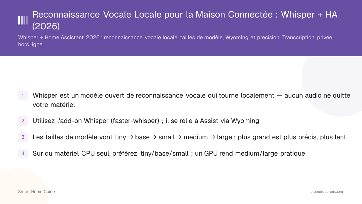 Reconnaissance Vocale Locale pour la Maison Connectée : Whisper + HA (2026)