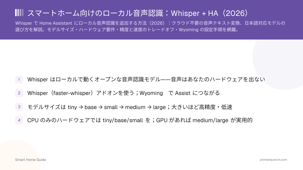 スマートホーム向けのローカル音声認識:Whisper + HA(2026)