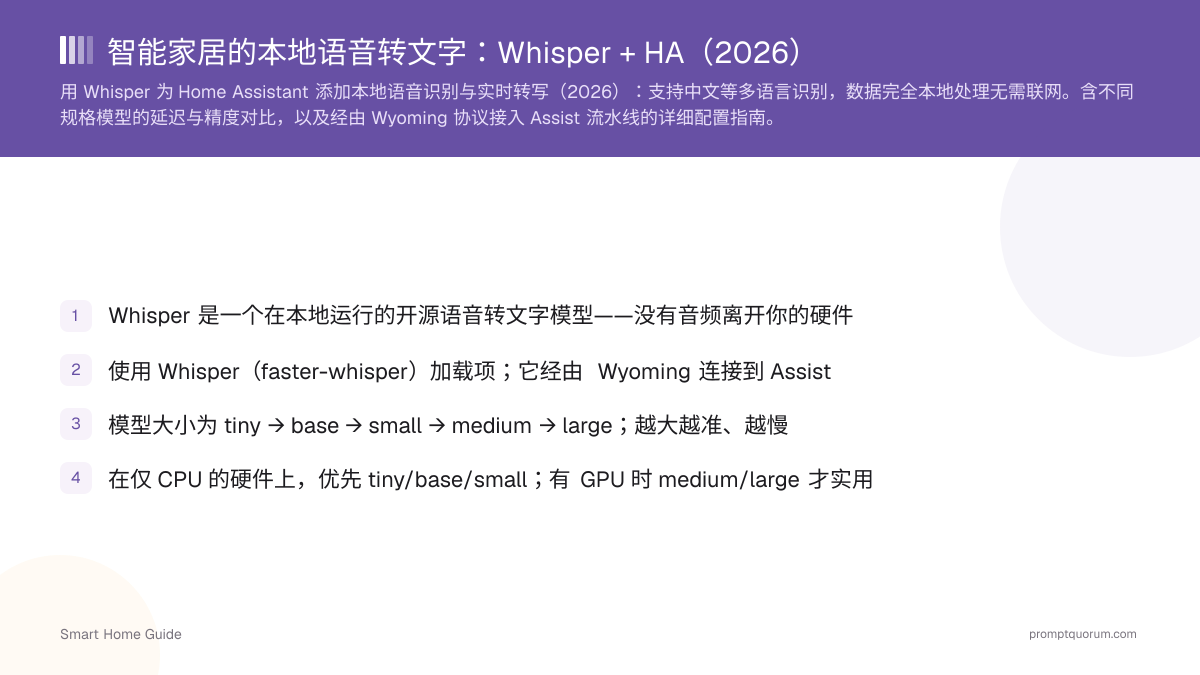 智能家居的本地语音转文字:Whisper + HA(2026)