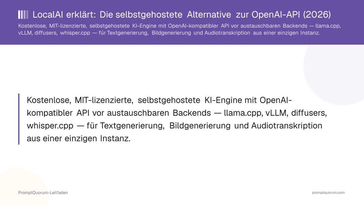 LocalAI erklärt: Die selbstgehostete Alternative zur OpenAI-API (2026)