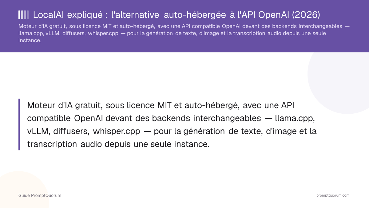 LocalAI expliqué : l'alternative auto-hébergée à l'API OpenAI (2026)