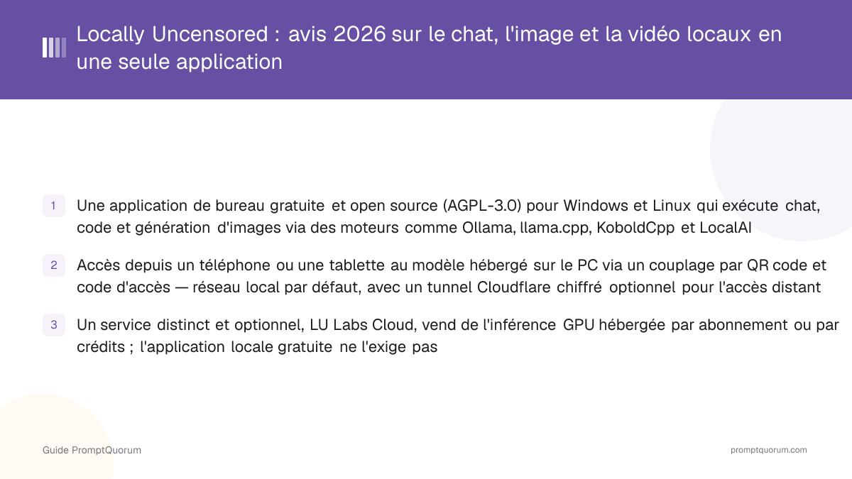 Locally Uncensored : avis 2026 sur le chat, l'image et la vidéo locaux en une seule application