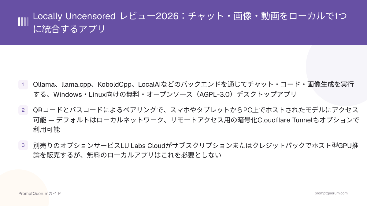 Locally Uncensored レビュー2026:チャット・画像・動画をローカルで1つに統合するアプリ