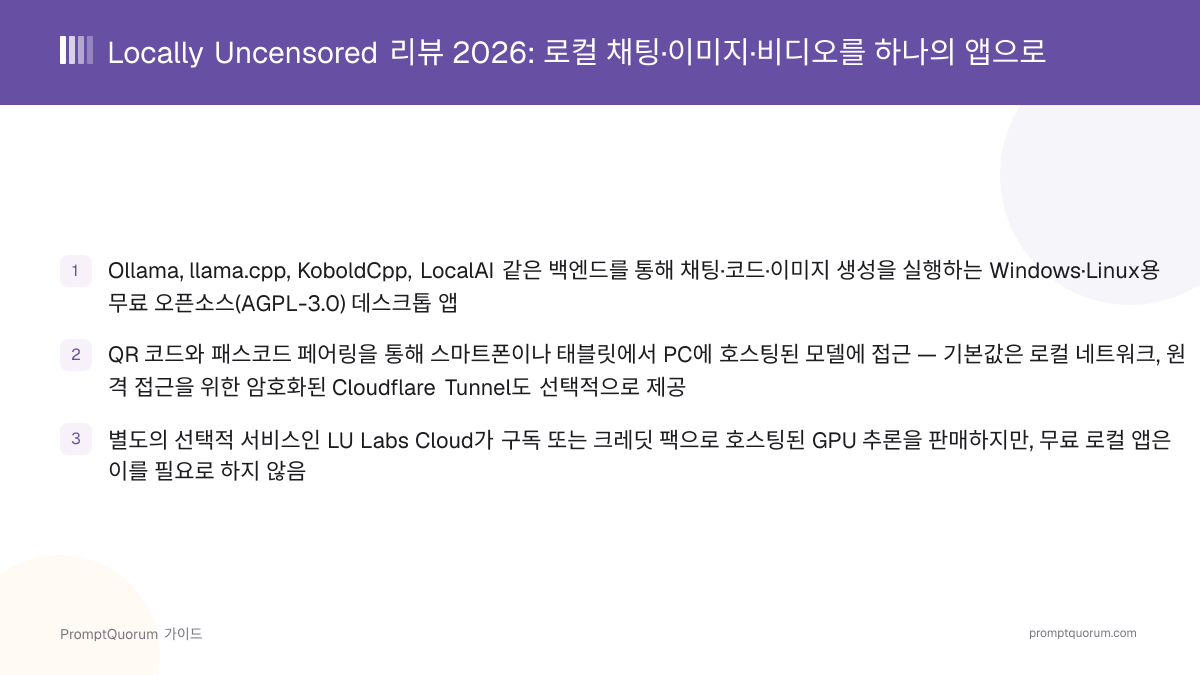Locally Uncensored 리뷰 2026: 로컬 채팅·이미지·비디오를 하나의 앱으로