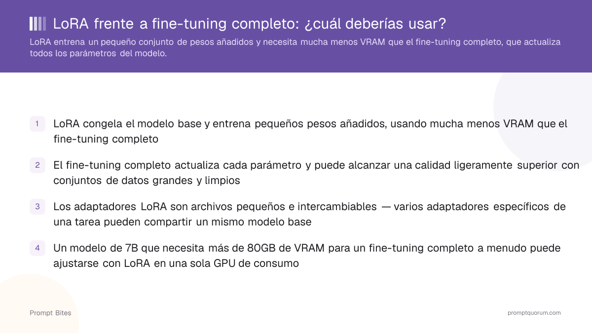 LoRA frente a fine-tuning completo: ¿cuál deberías usar?