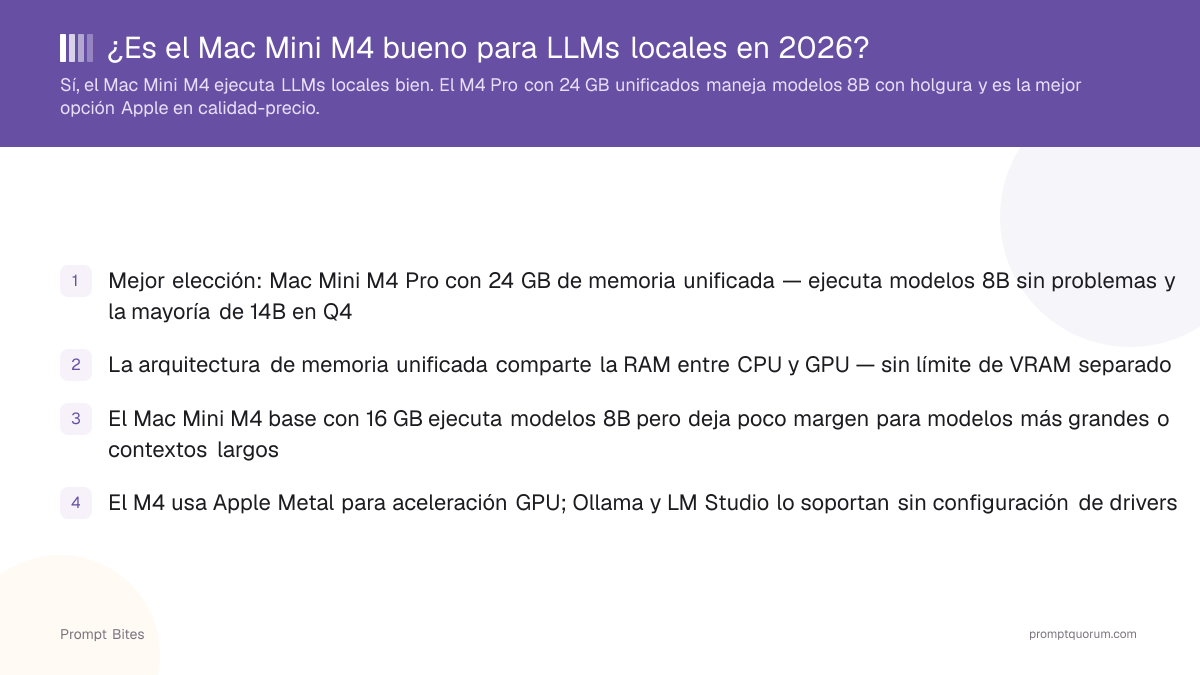 ¿Es el Mac Mini M4 bueno para LLMs locales en 2026?